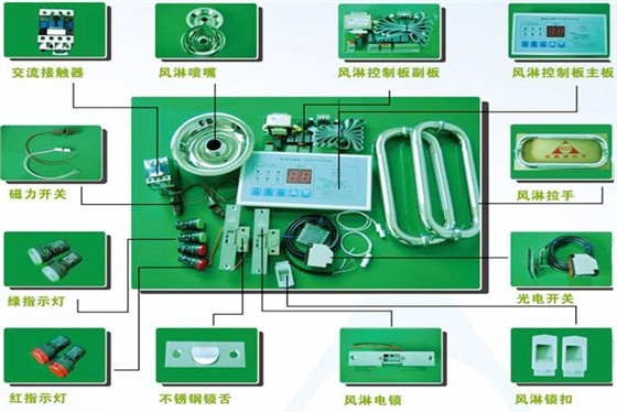 风淋室组件