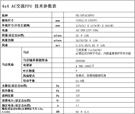 44交流