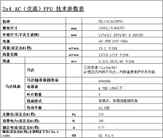 24交流